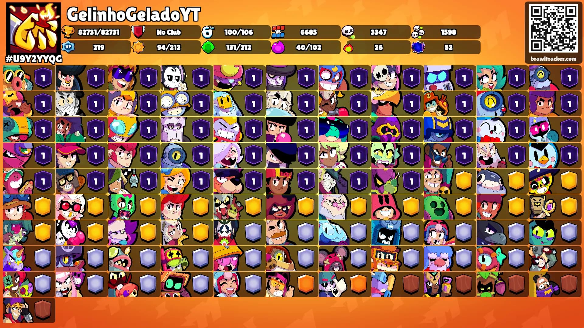 GelinhoGeladoYT's Ranks