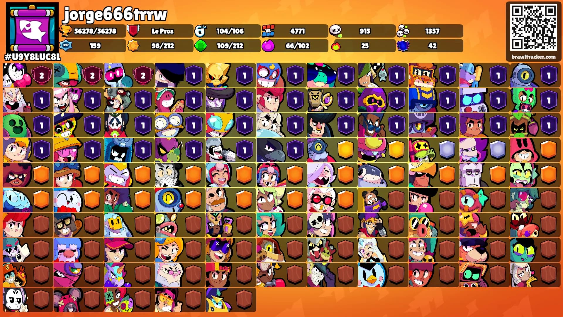 jorge666trrw's Ranks