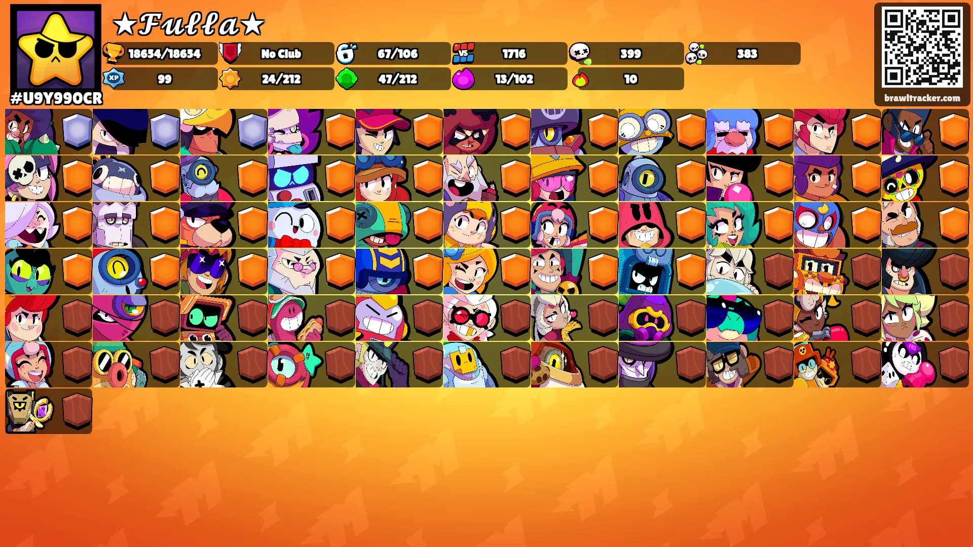 ★𝓕𝓾𝓵𝓵𝓪★'s Ranks