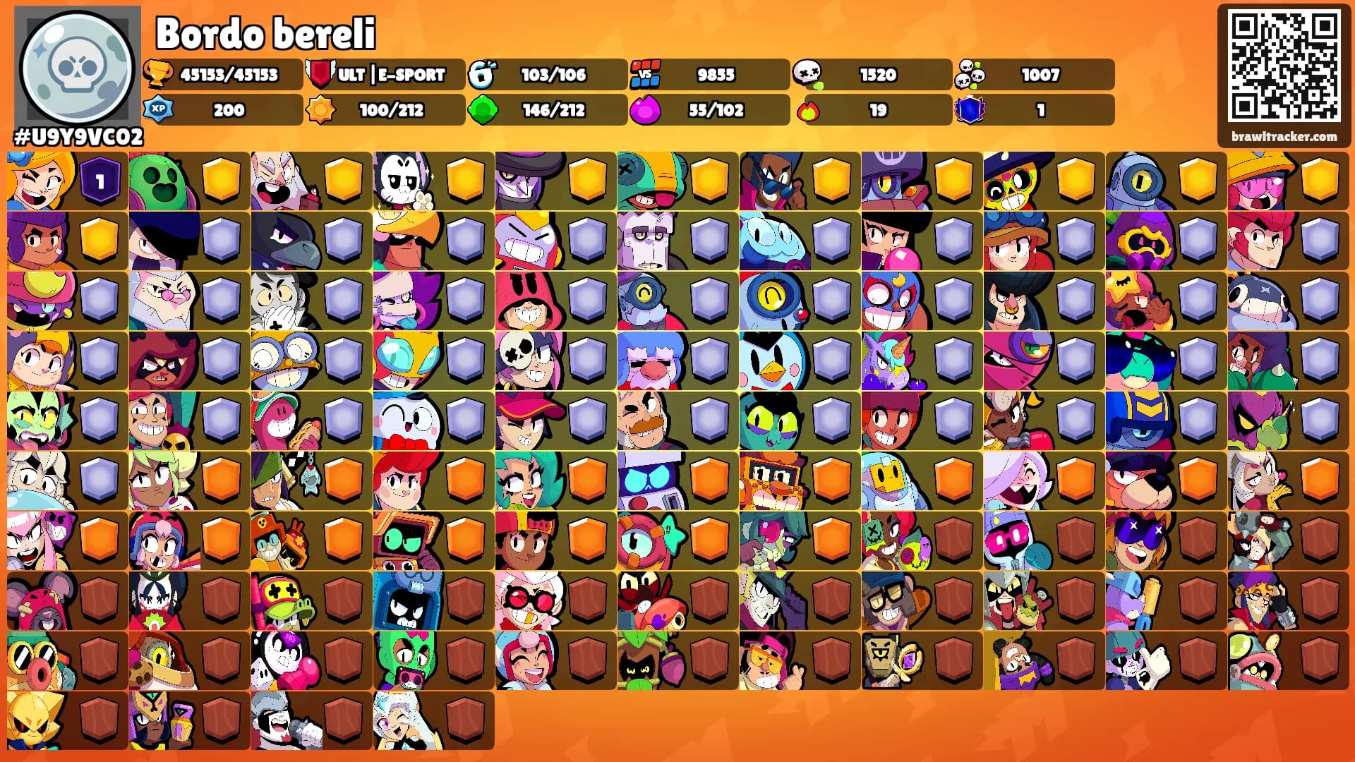 Bordo bereli's Ranks