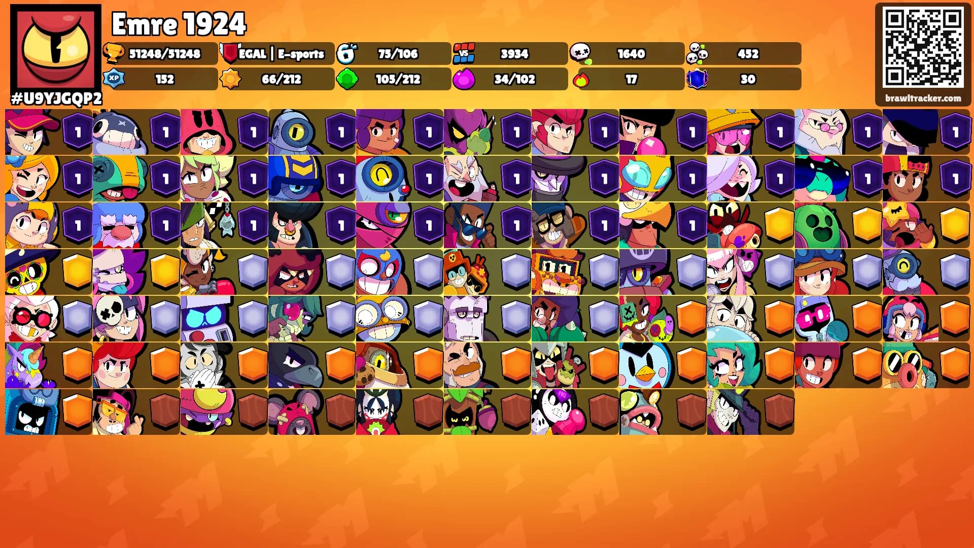 Emre 1924's Ranks