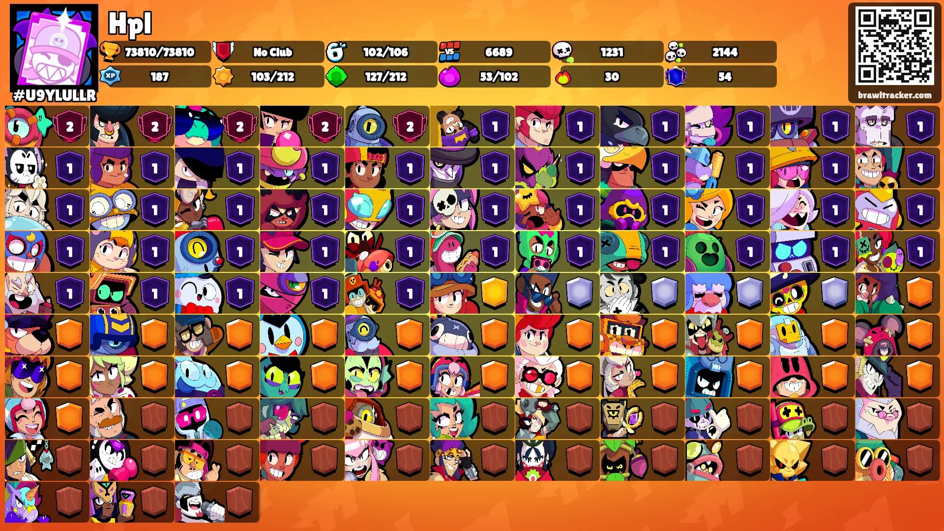 Hpl's Ranks