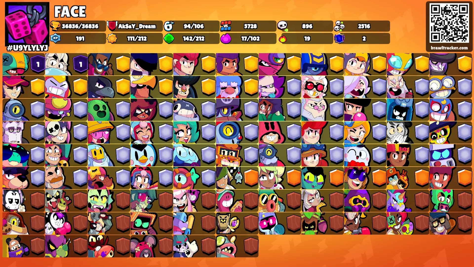 FACE's Ranks