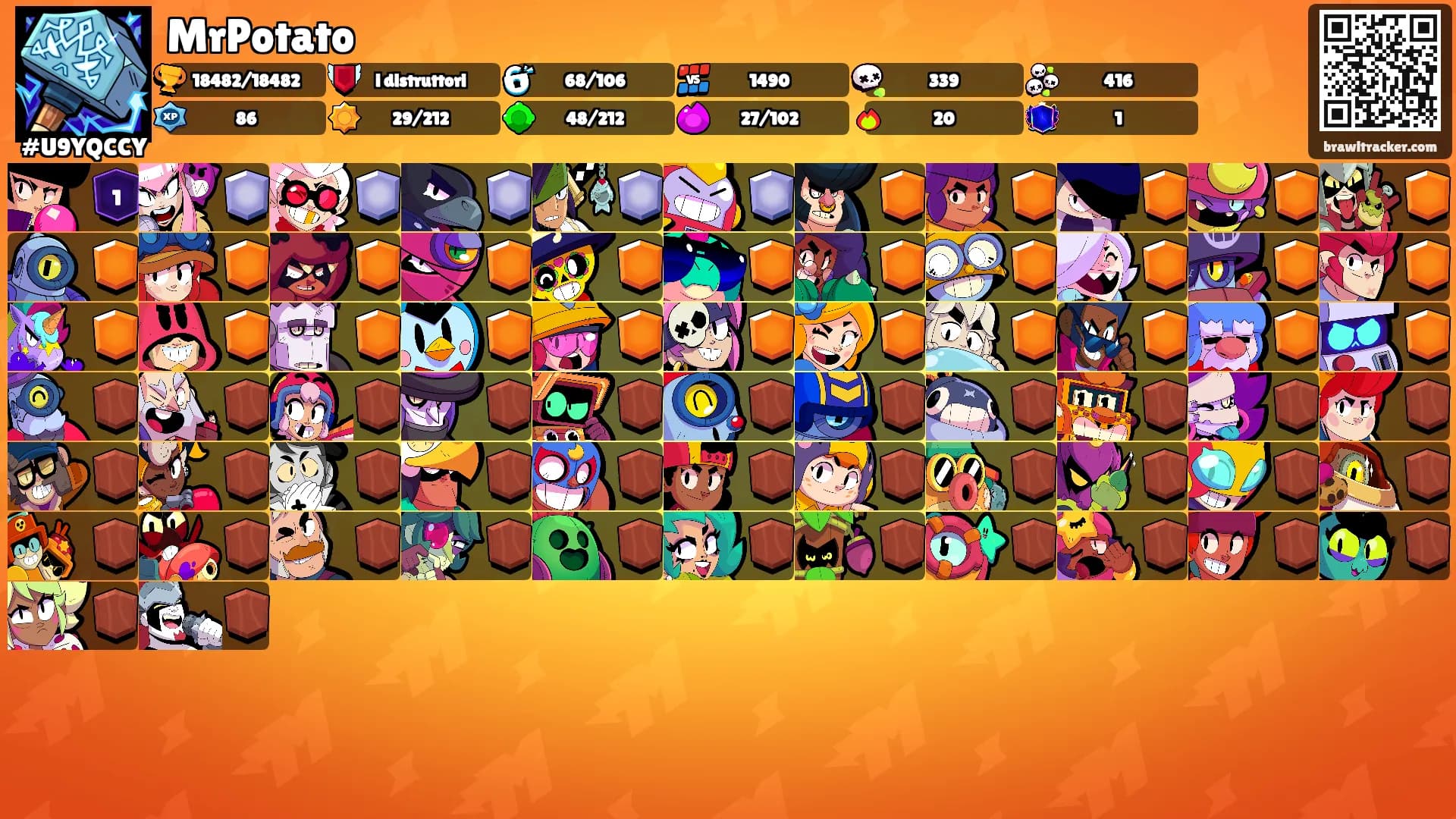 MrPotato's Ranks