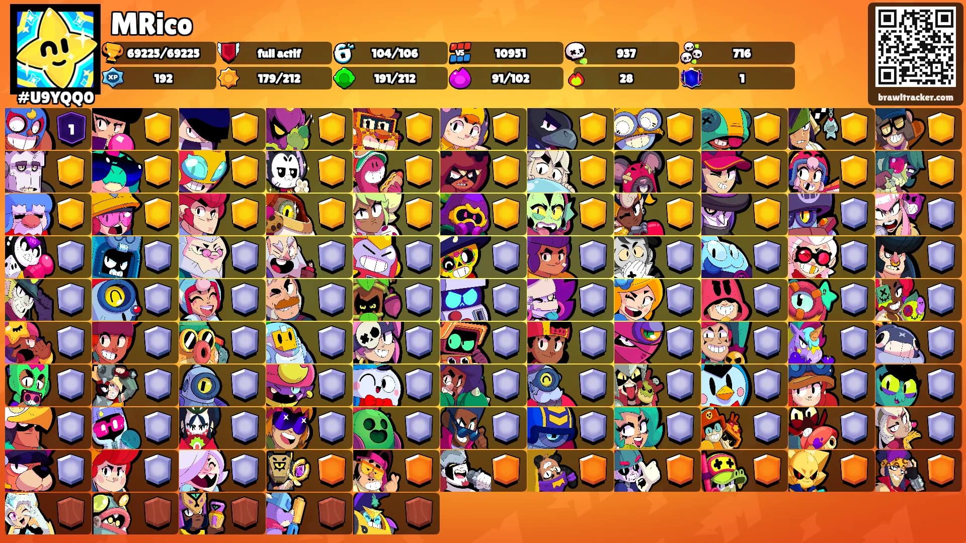 MRico's Ranks