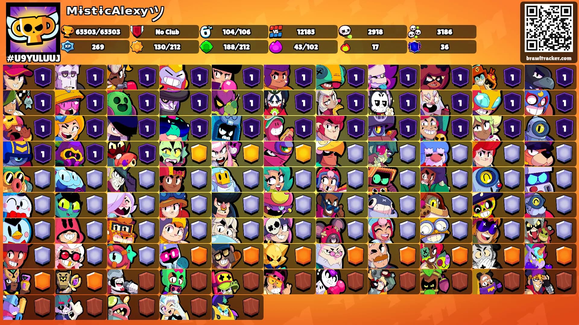 ᴹᶤˢᵗᶤᶜᴬˡᵉˣʸツ's Ranks