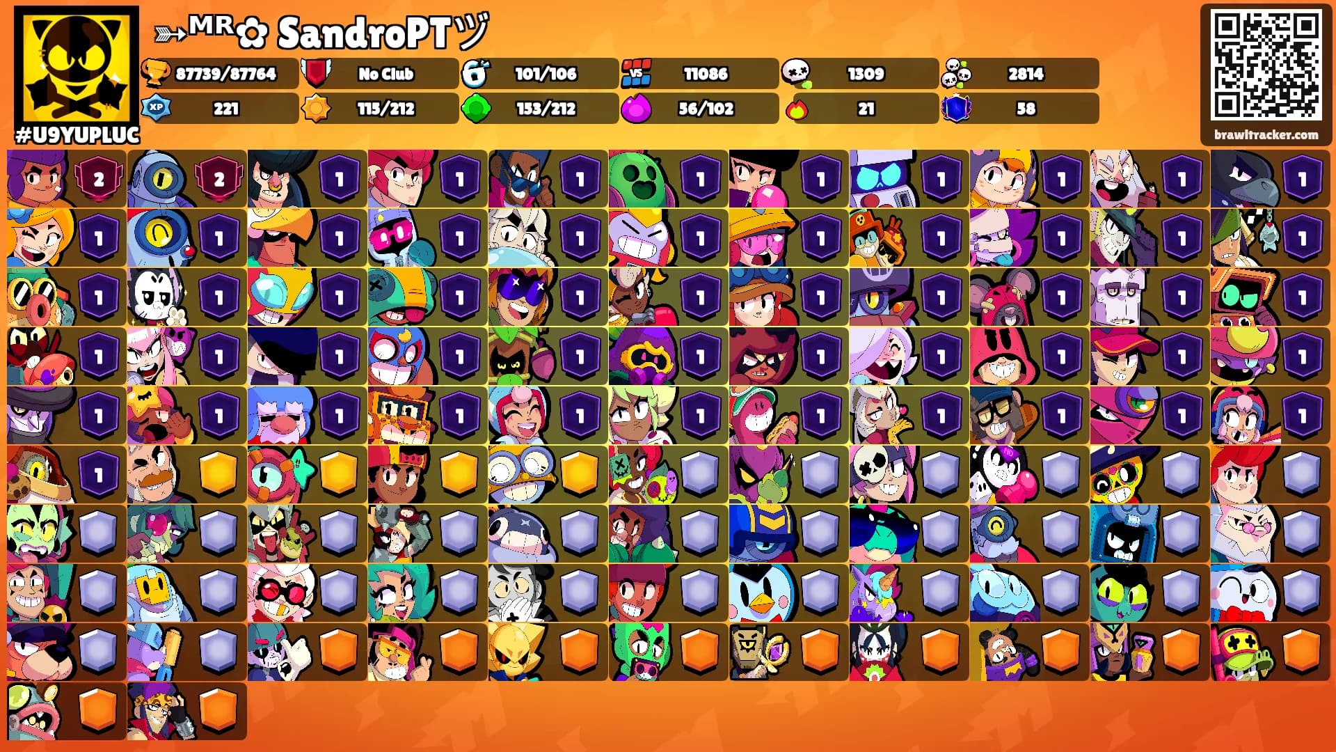 ➳ᴹᴿ✿࿐SandroPTヅ's Ranks