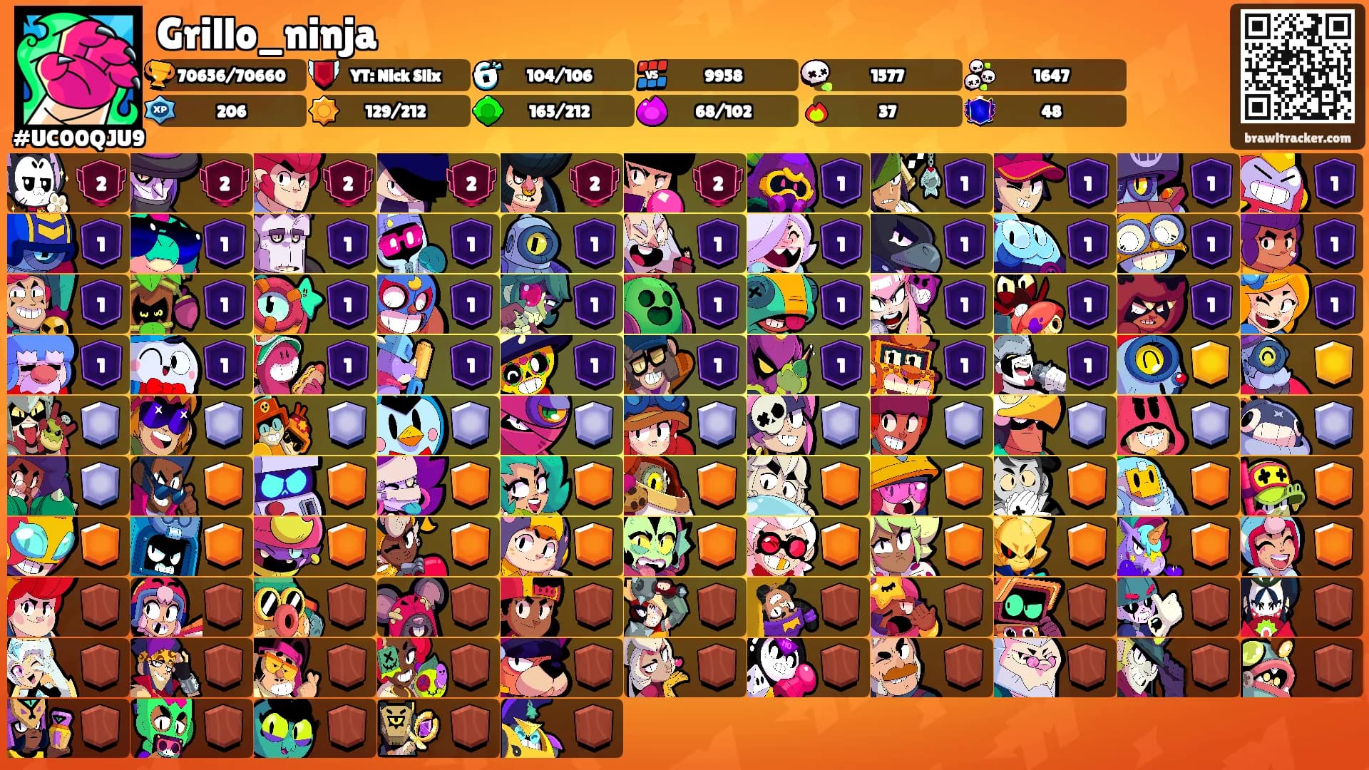 Grillo_ninja's Ranks