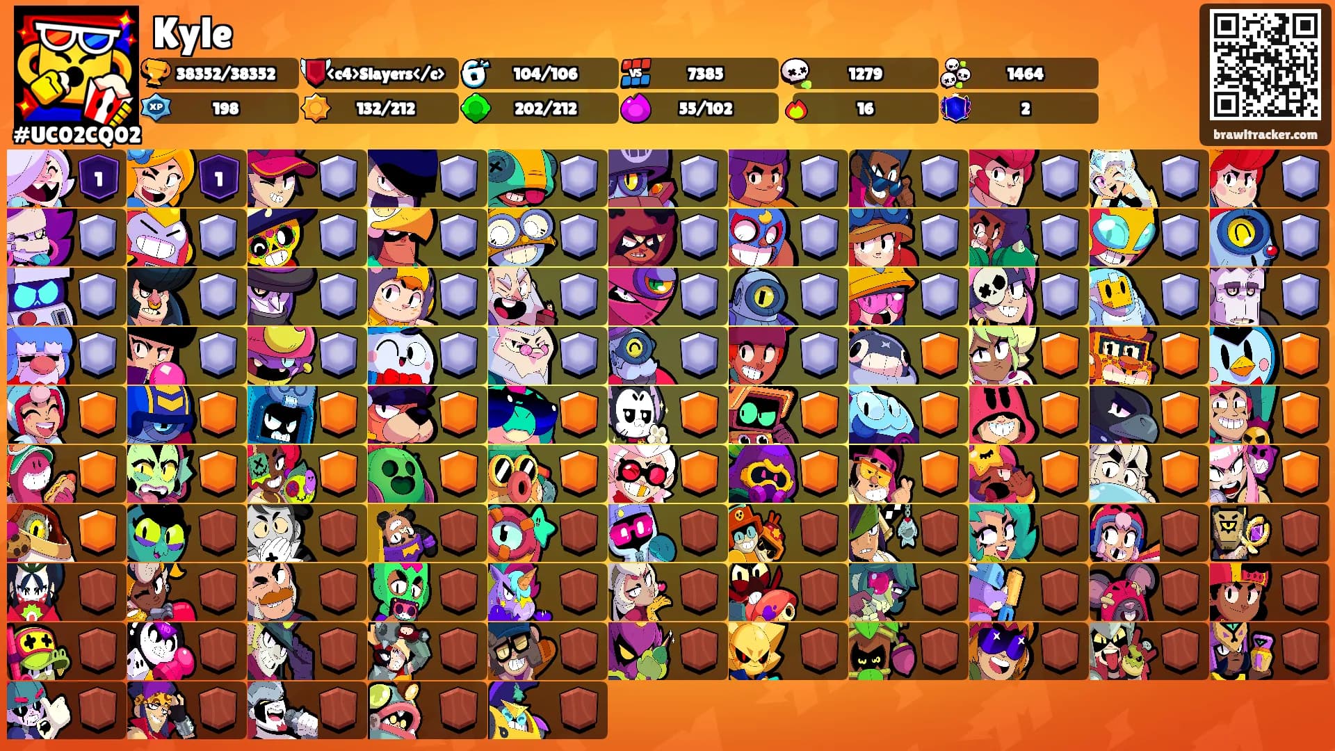 Kyle's Ranks