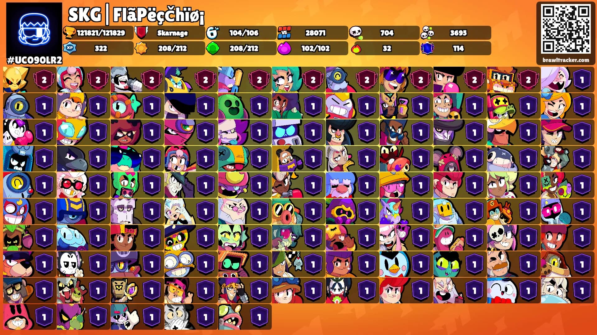 SKG|FlãPëçčhïø¡'s Ranks