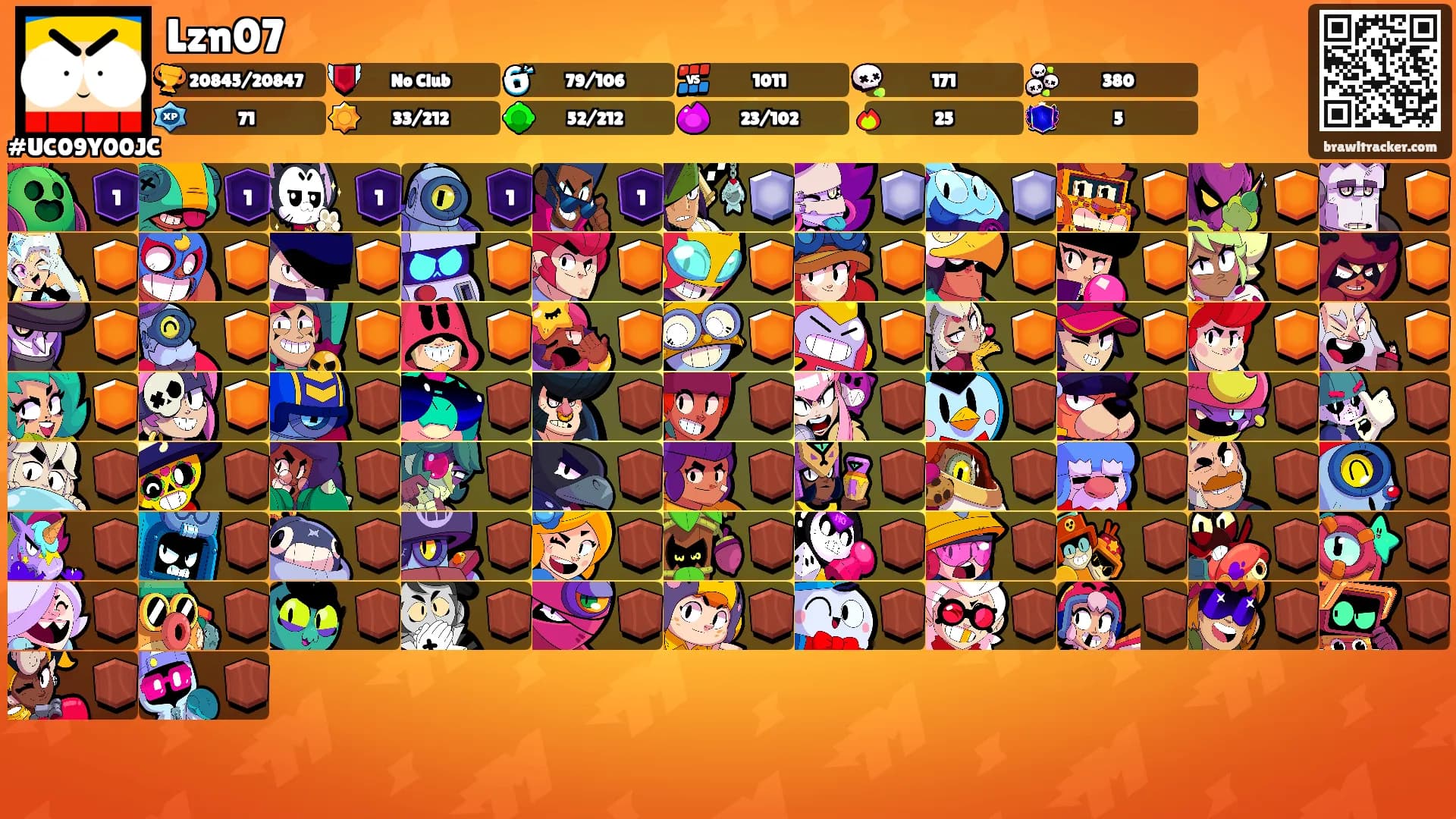 Lzn07's Ranks