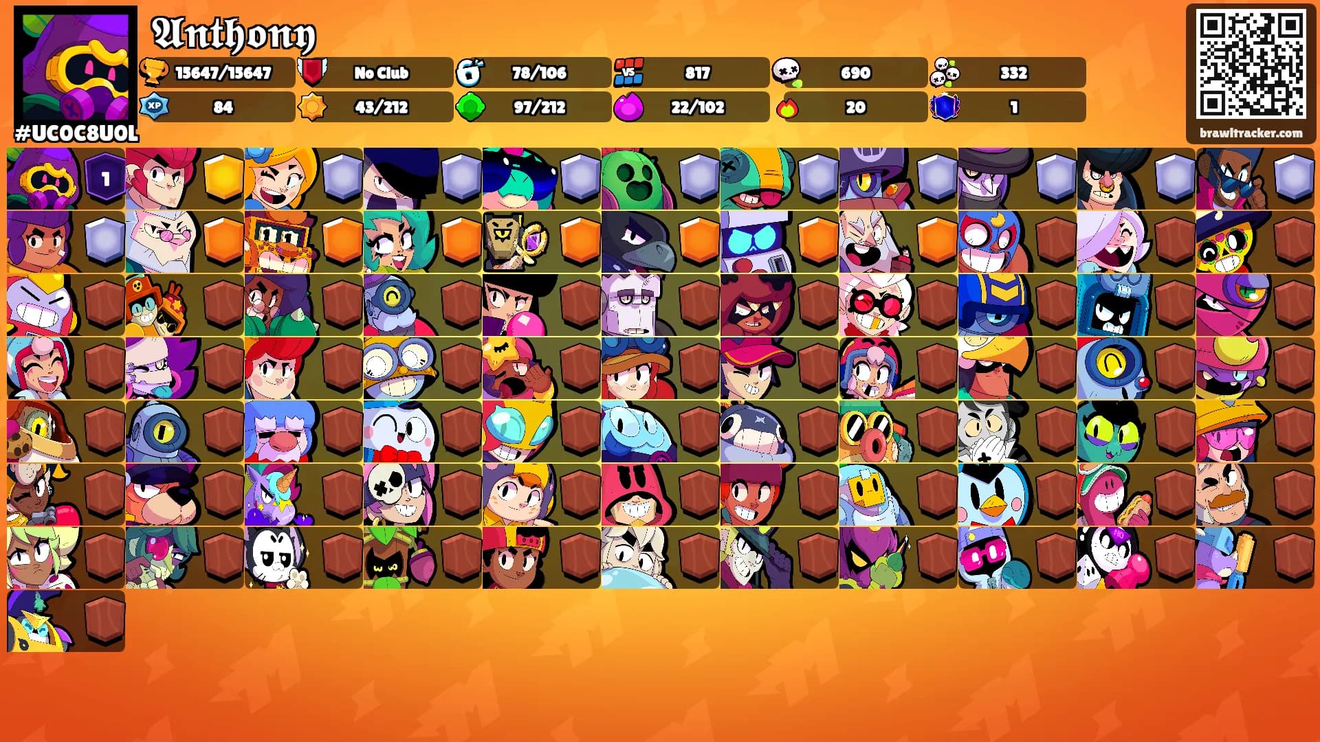 𝕬𝖓𝖙𝖍𝖔𝖓𝖞's Ranks