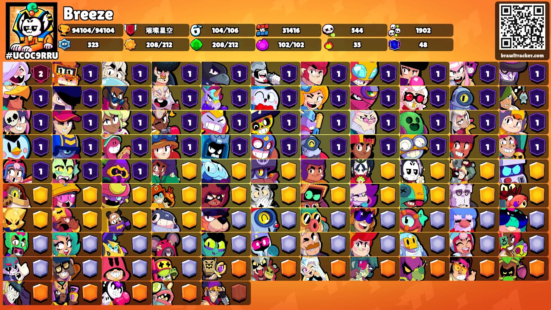 Breeze's Ranks
