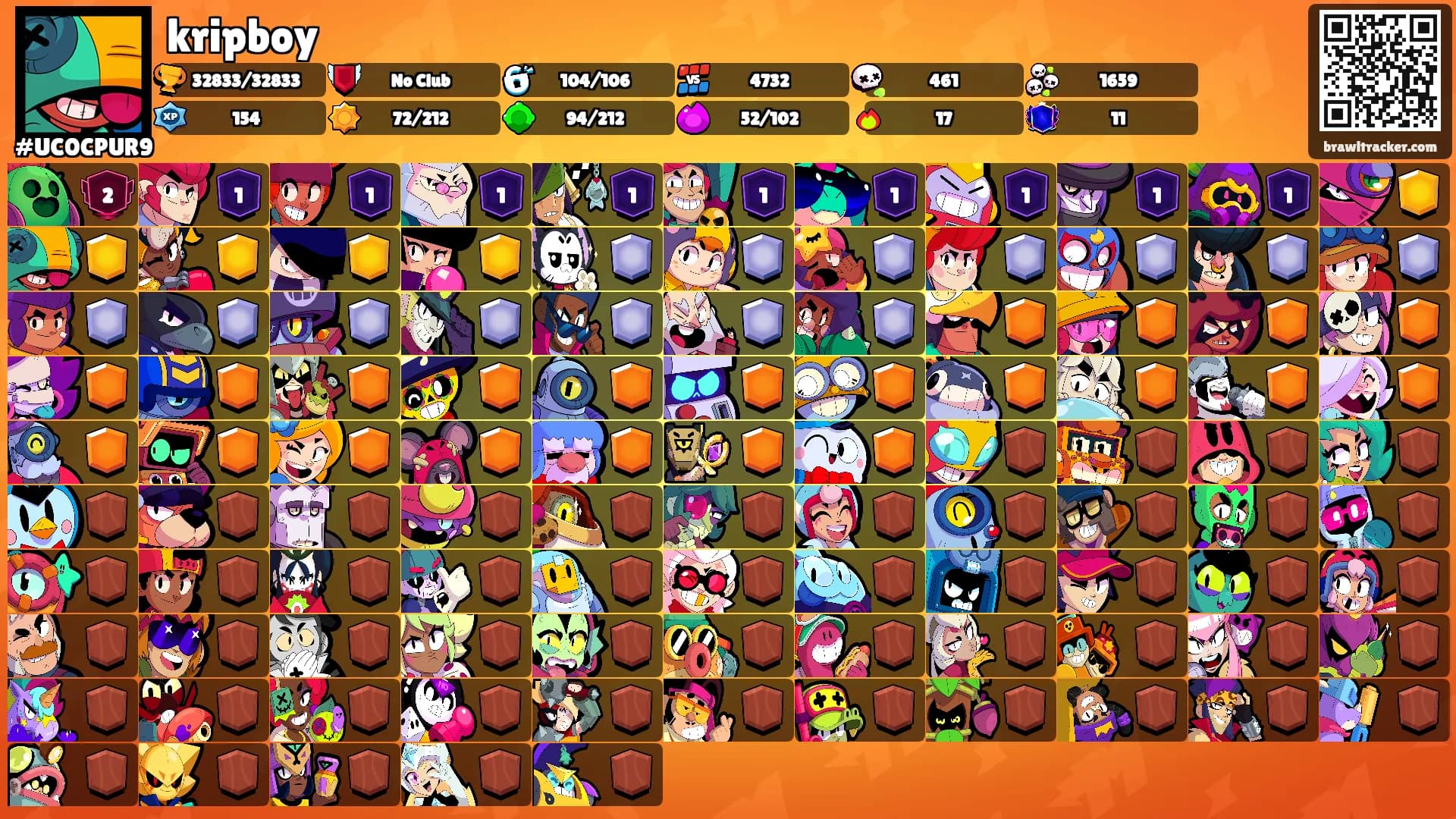 kripboy's Ranks