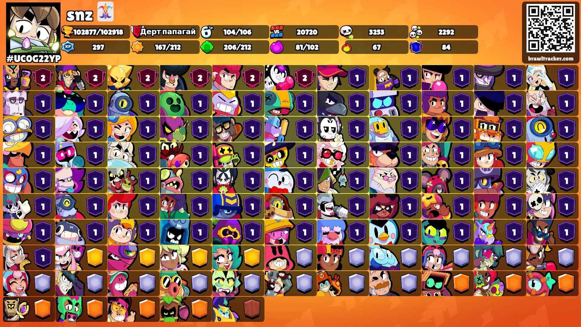 snz 🃏's Ranks