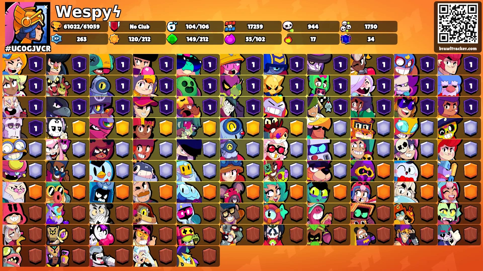 𝗪𝗲𝘀𝗽𝘆ϟ's Ranks