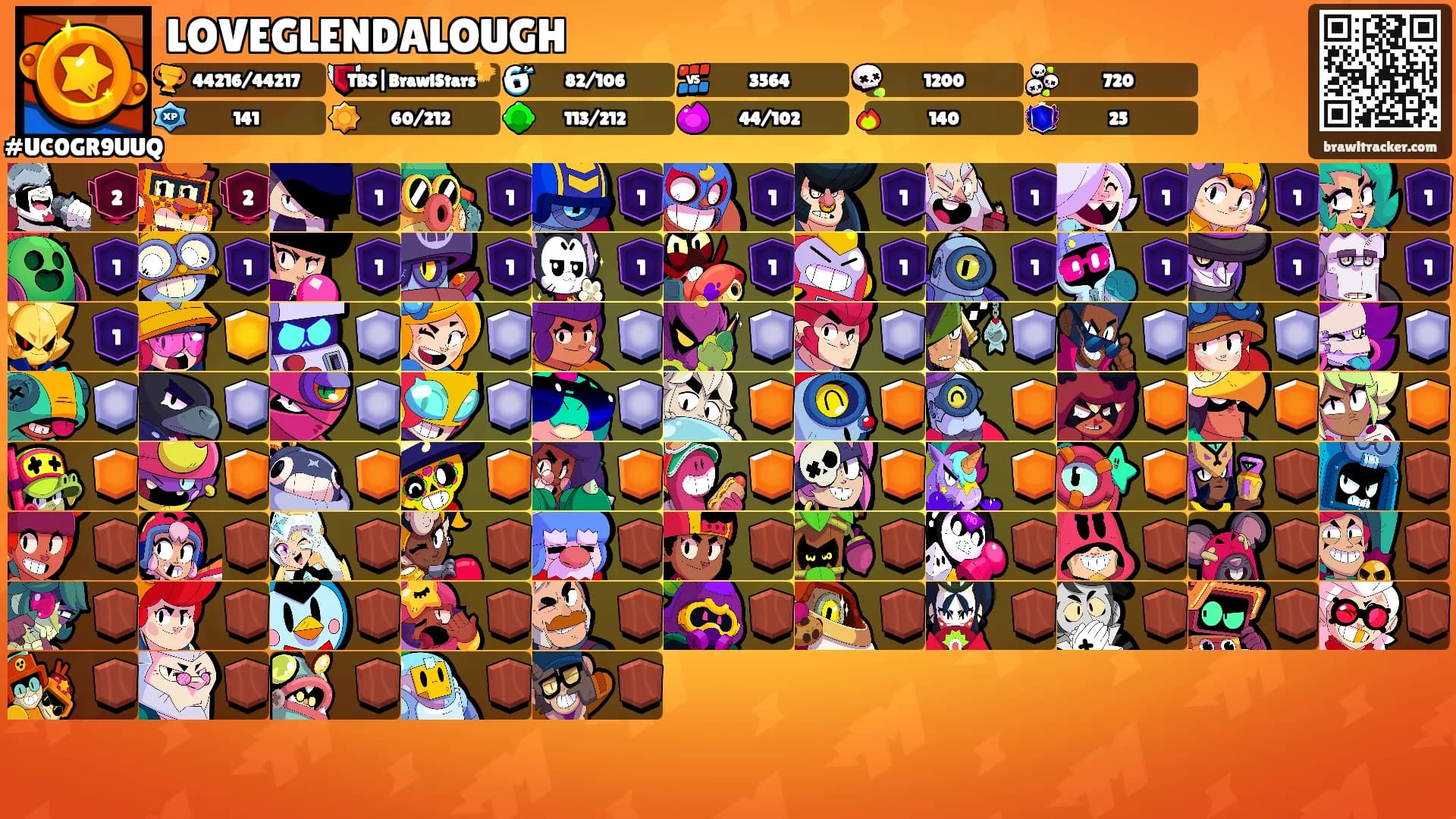 LOVEGLENDALOUGH's Ranks