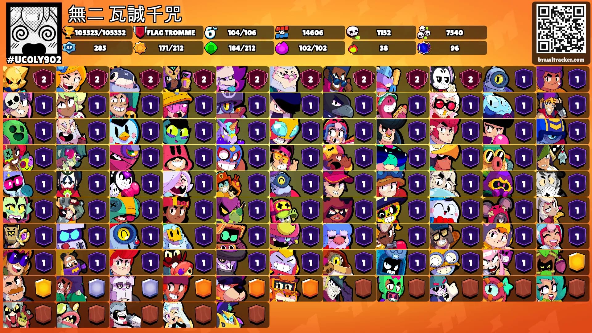 無二 瓦誠千咒's Ranks