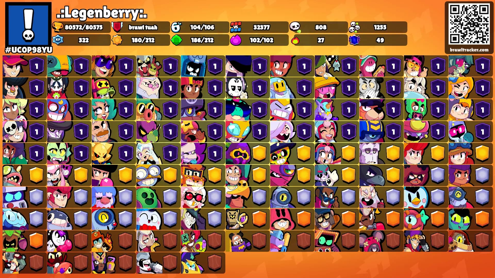 .:Legenberry:.'s Ranks