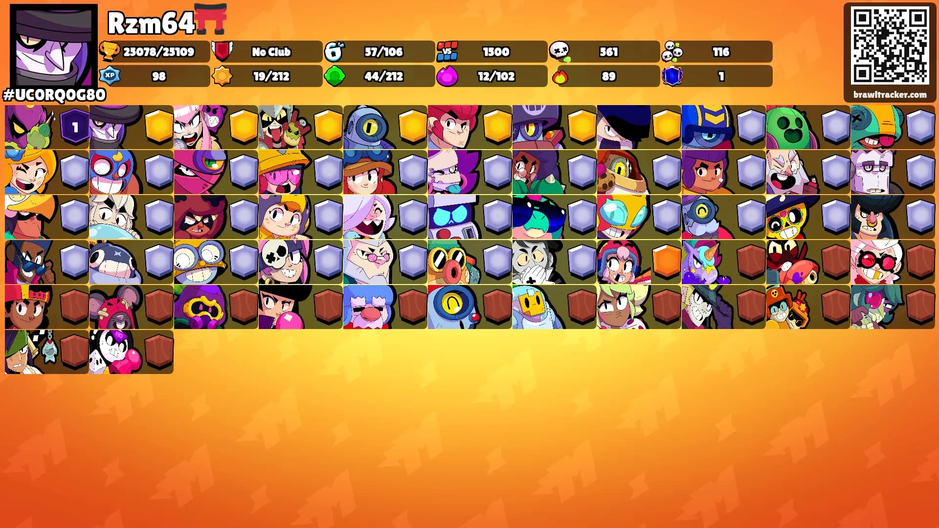 Rzm64⛩️'s Ranks