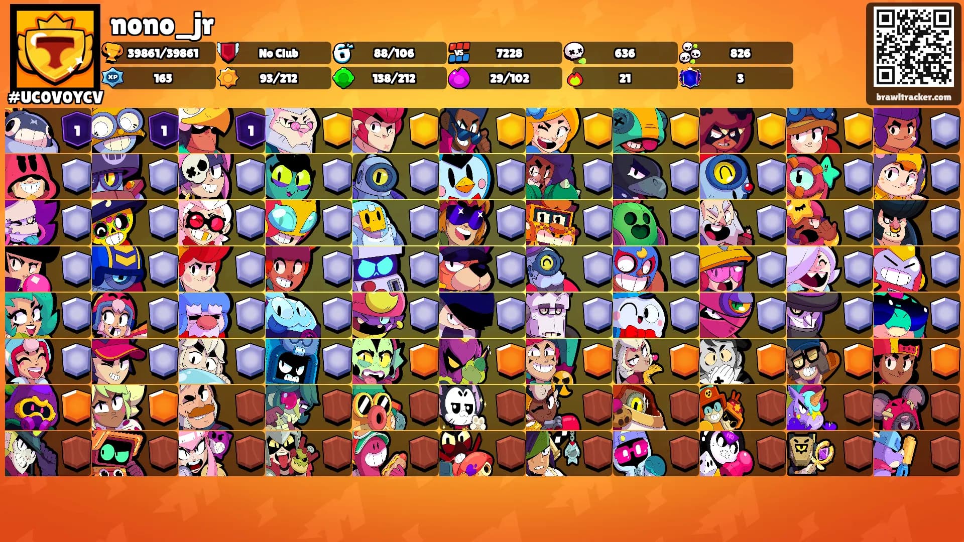 nono_jr's Ranks