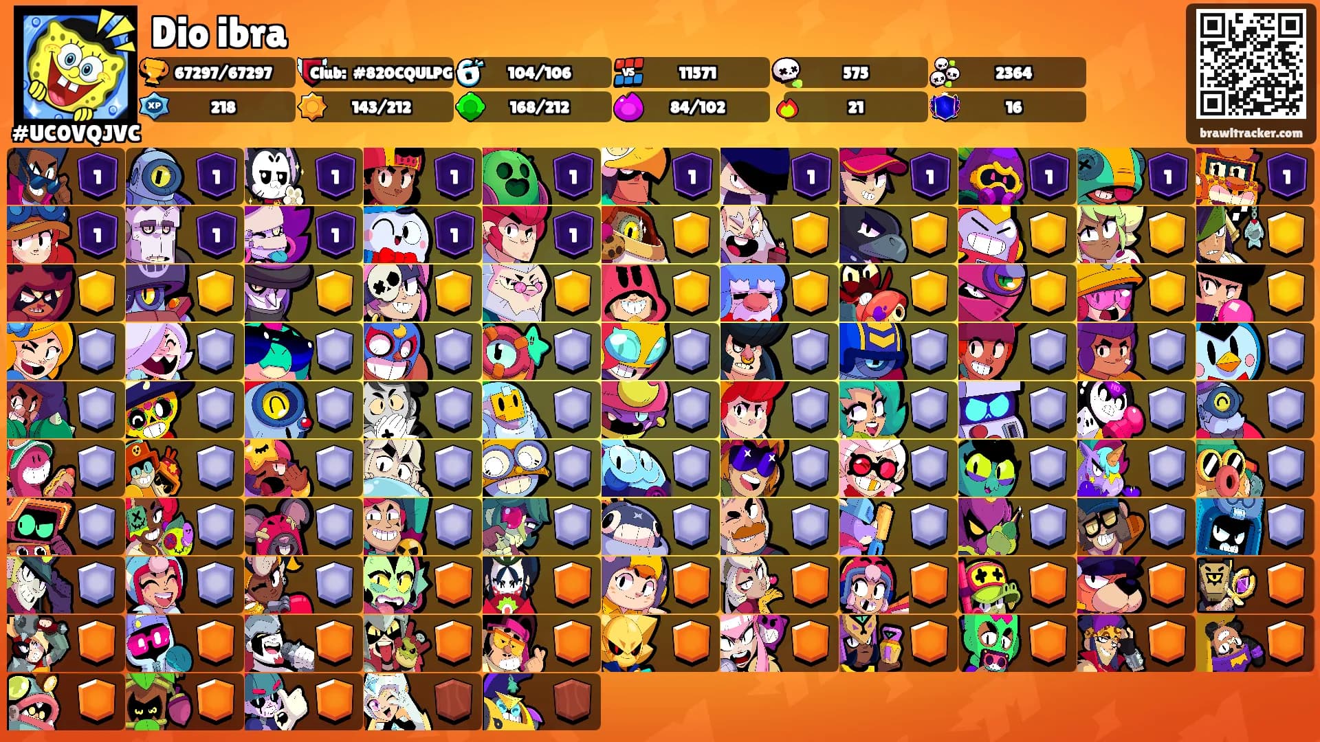 Dio ibra's Ranks