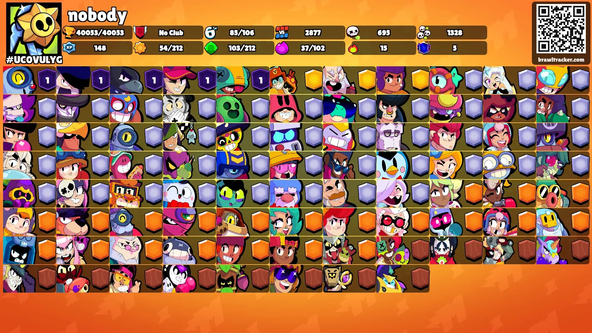 nobody's Ranks