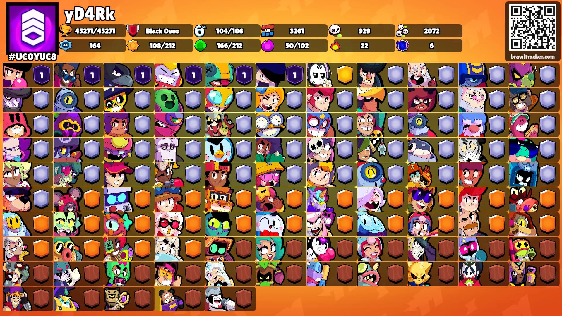 yD4Rk's Ranks