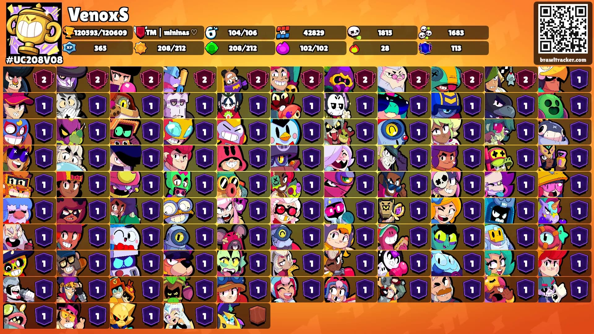 VenoxS's Ranks