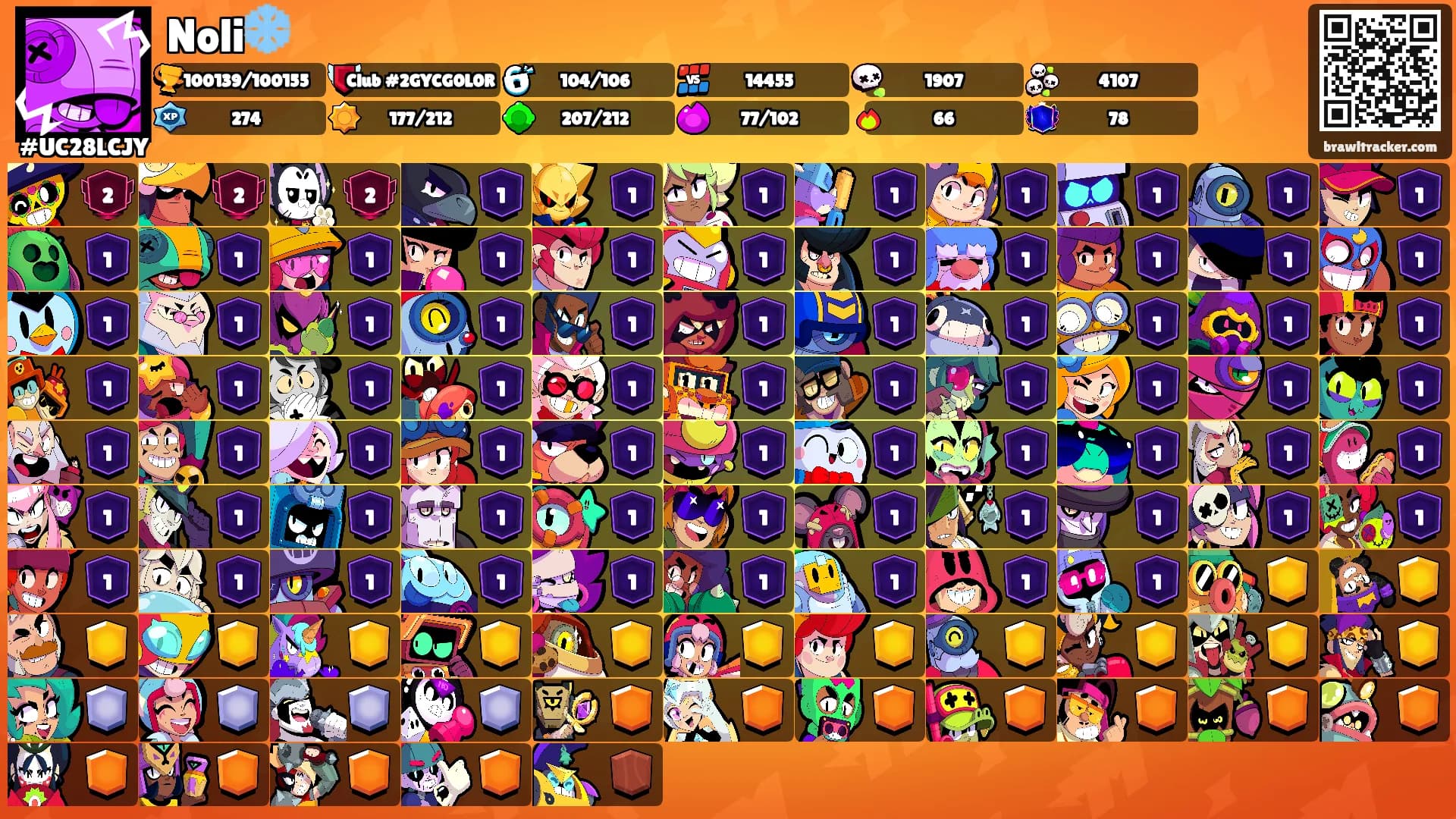Noli❄️'s Ranks