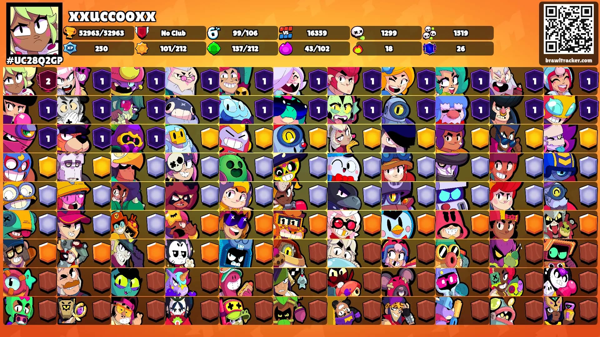 xxuccooxx's Ranks