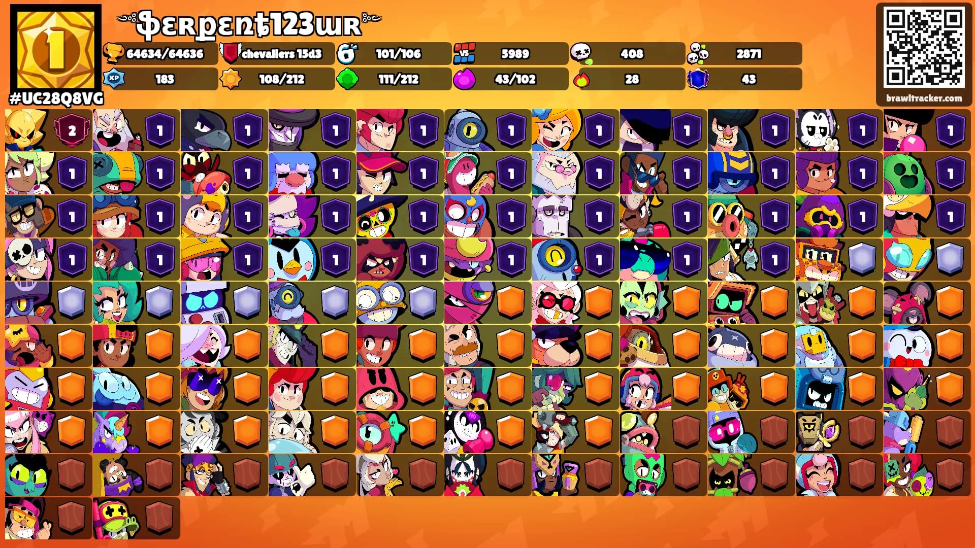 ꧁༺ֆɛʀքɛռȶ123աʀ༻'s Ranks