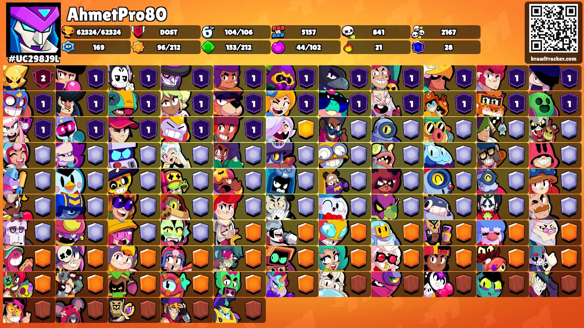 AhmetPro80's Ranks