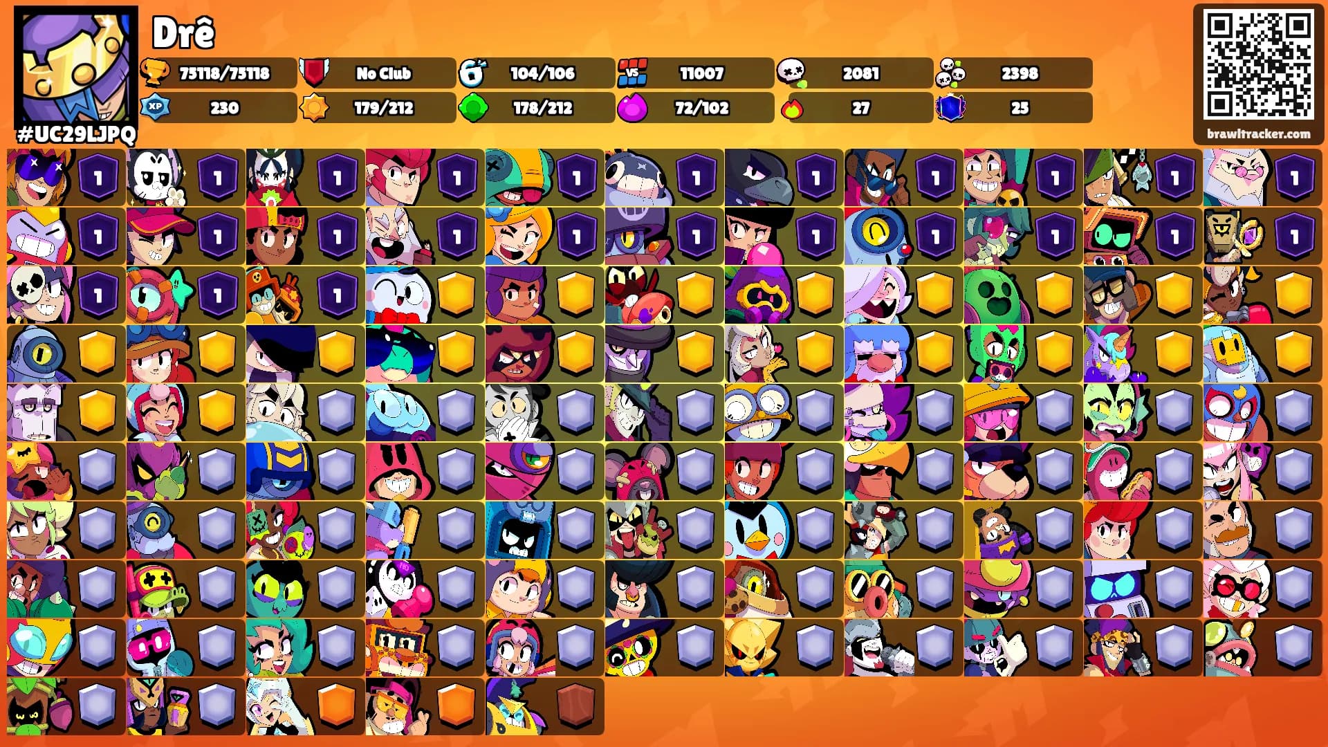 Drê's Ranks