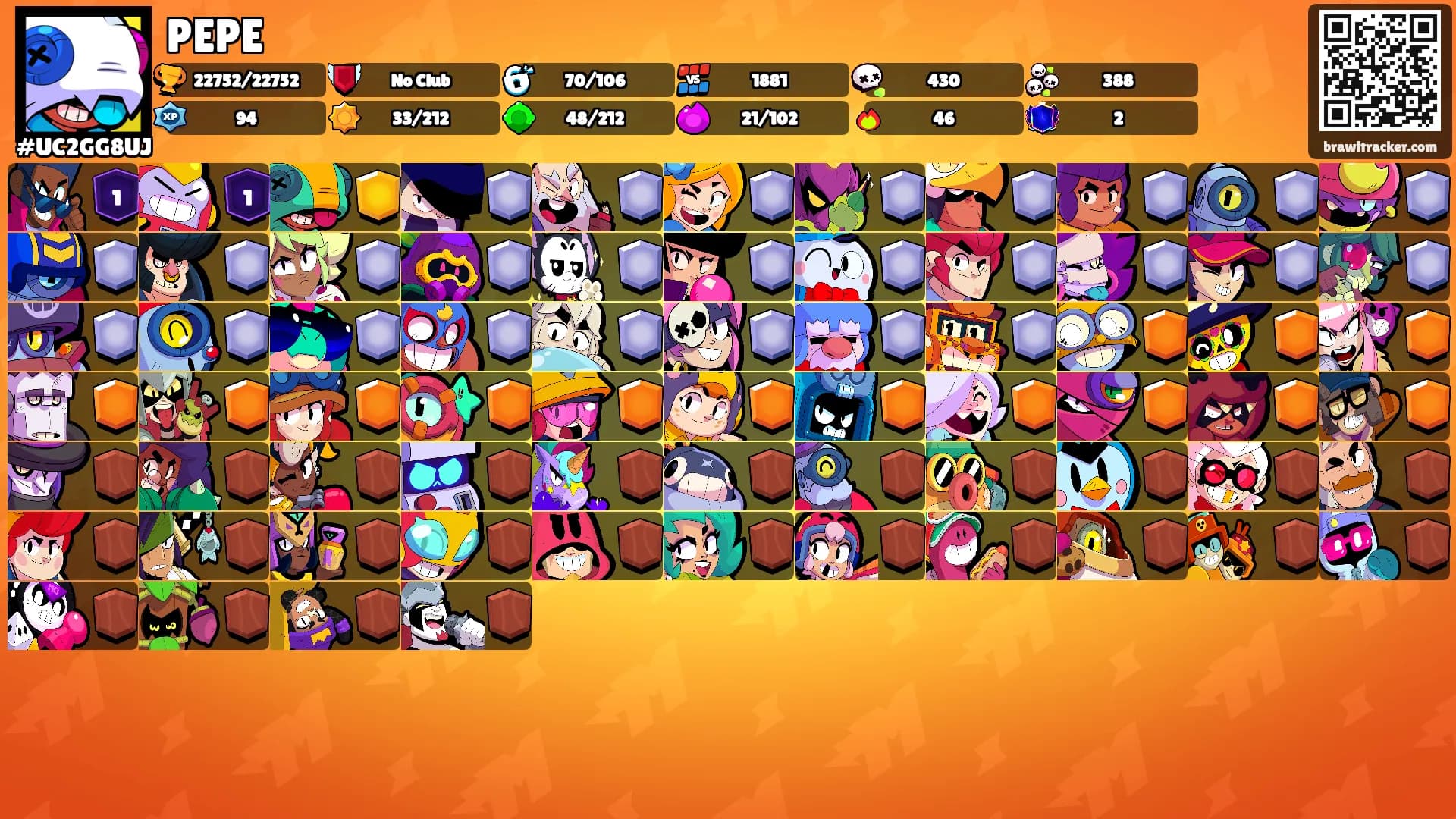 PEPE's Ranks