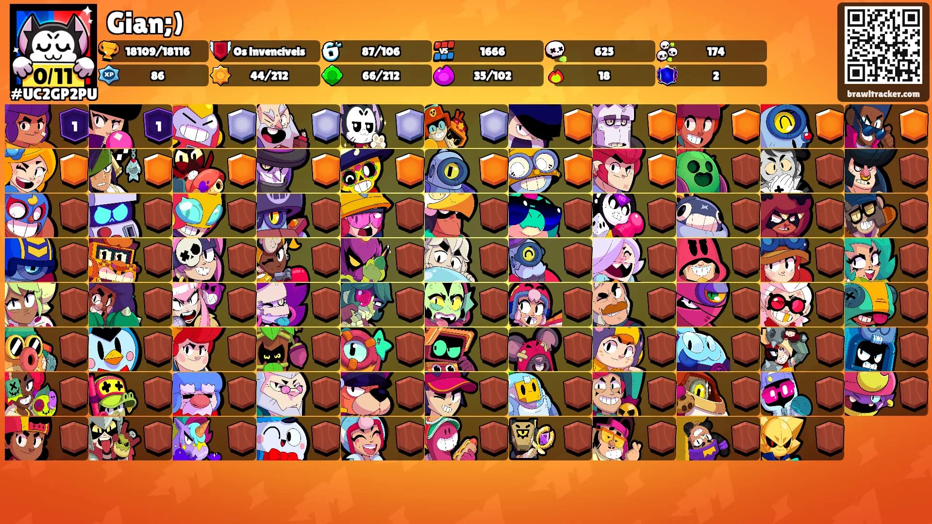 Gian;)'s Ranks