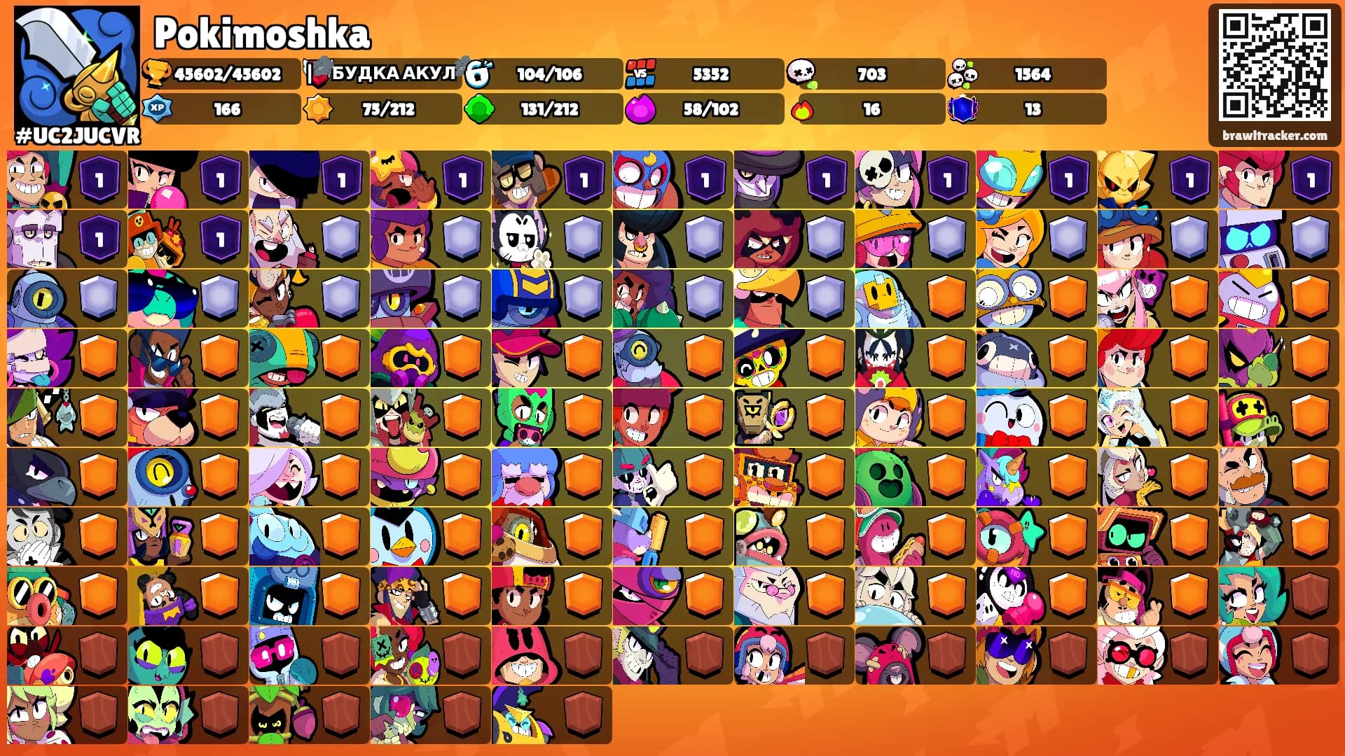 Pokimoshka's Ranks