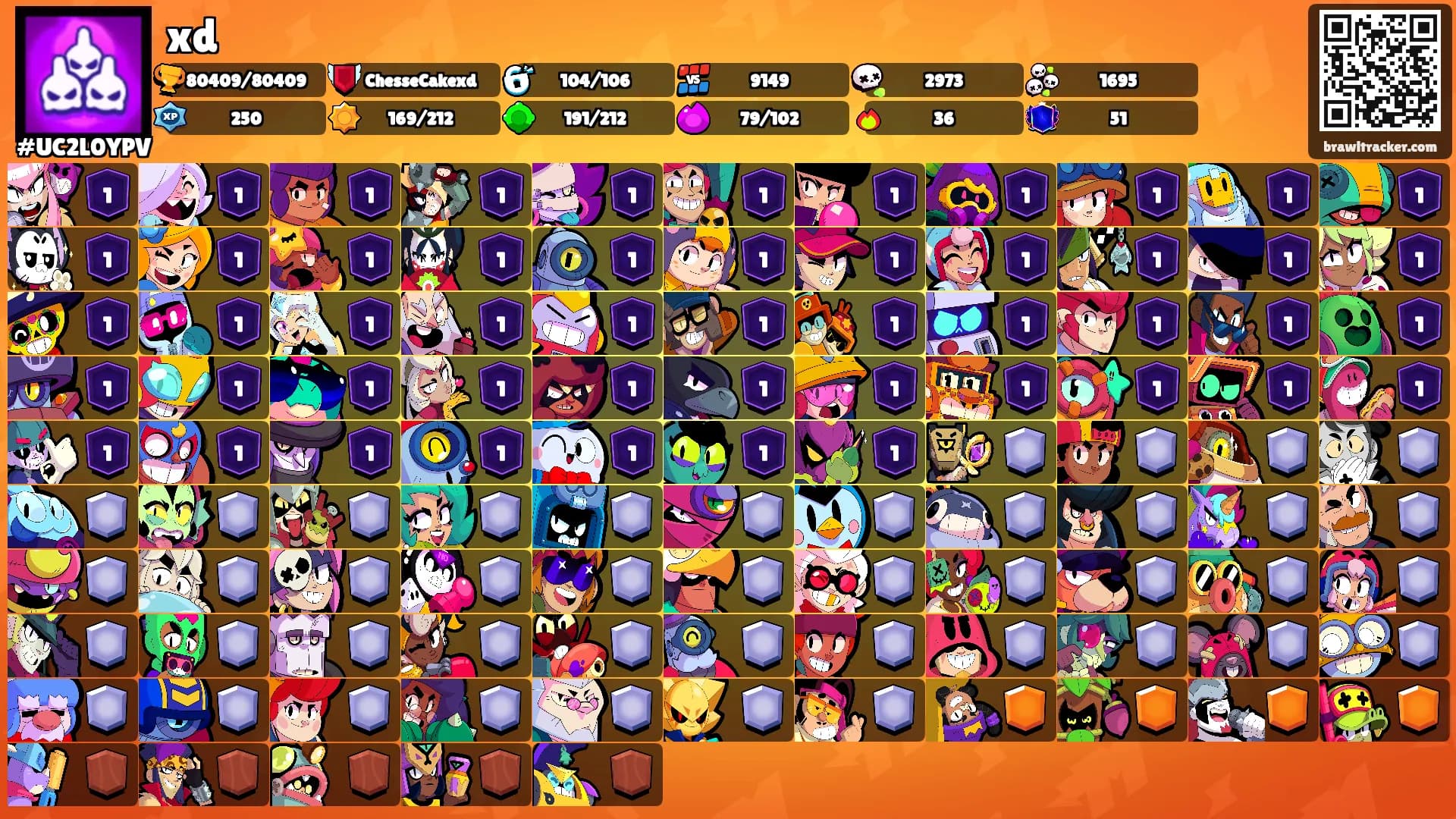 xd's Ranks