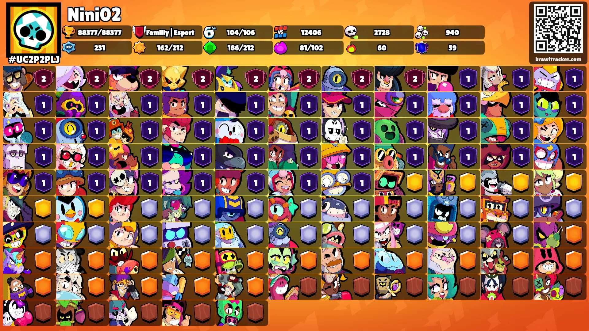 Nini02's Ranks