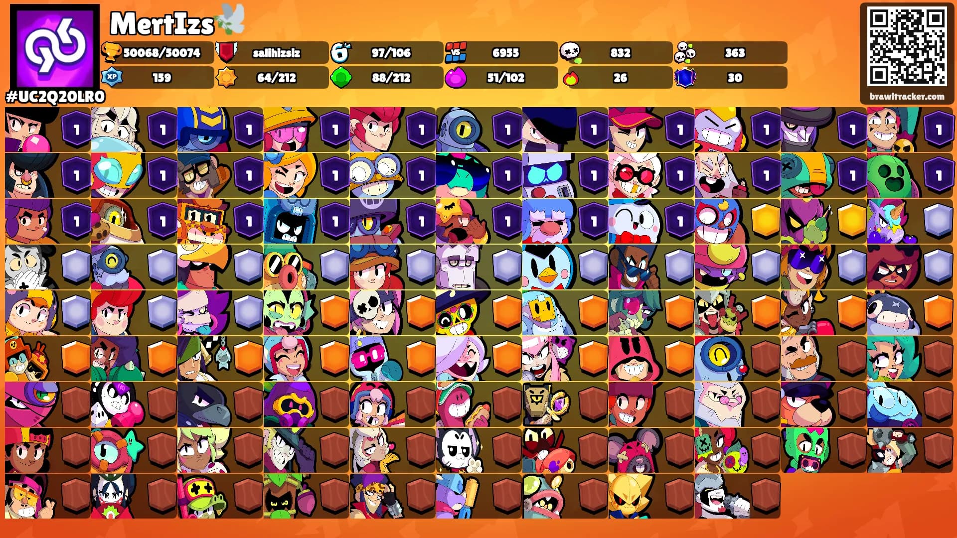 MertIzs🕊️'s Ranks