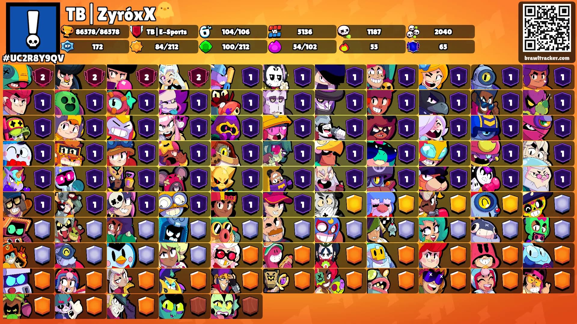 TB|ZyróxX🐥's Ranks