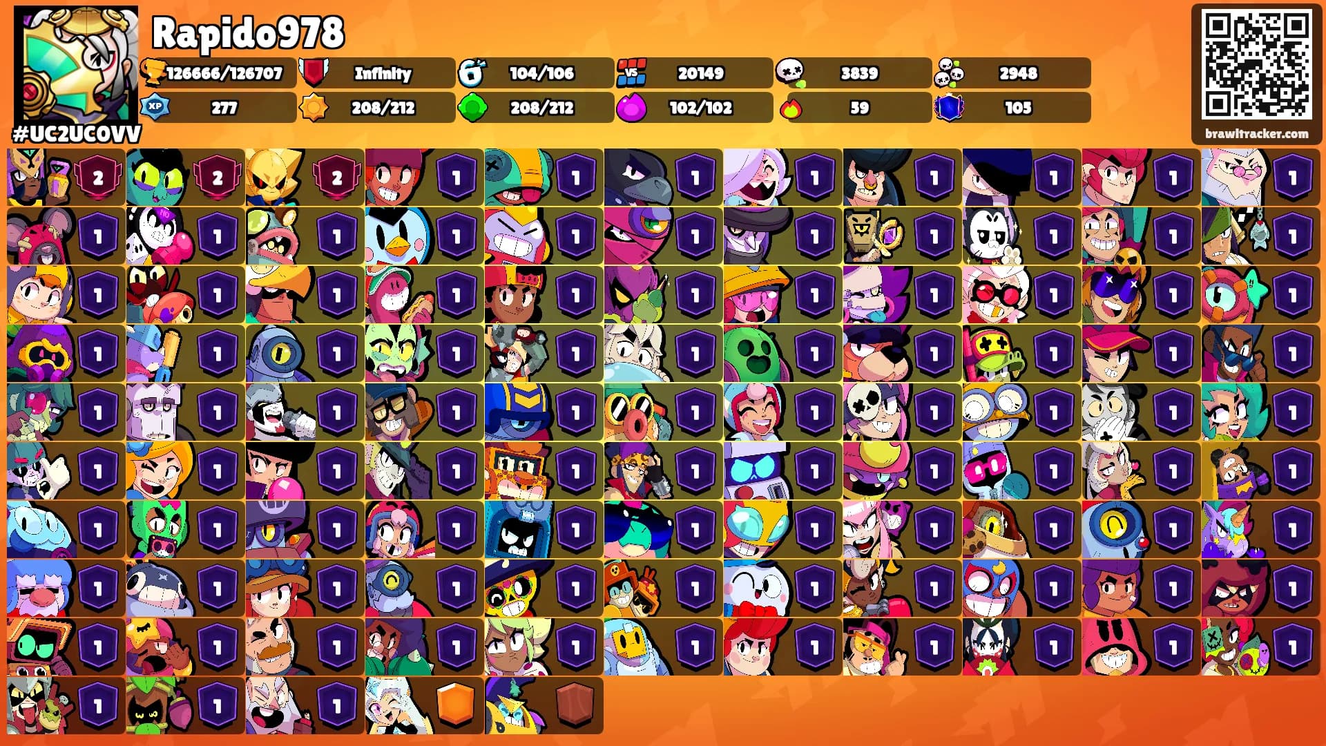 Rapido978's Ranks