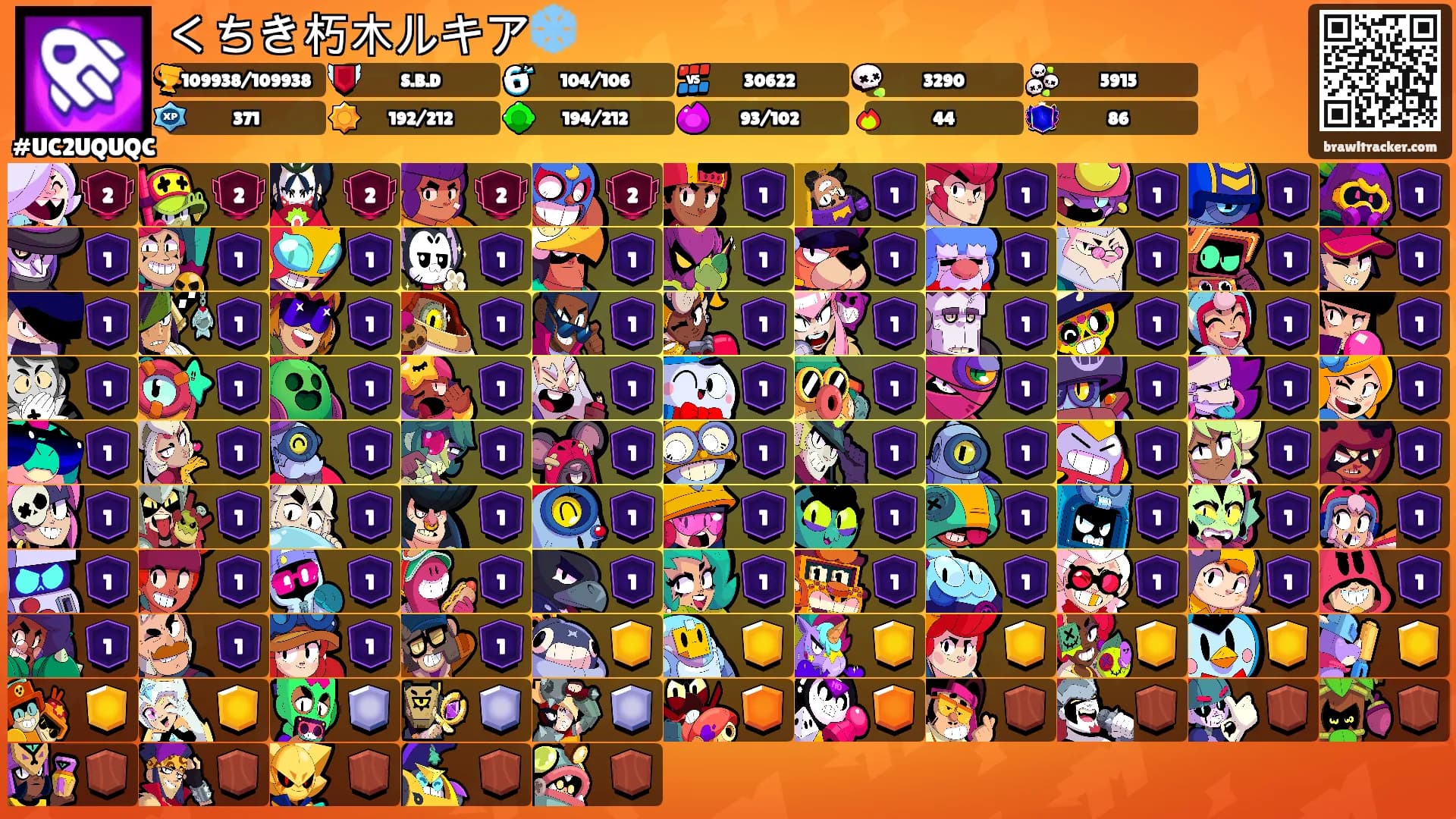 くちき朽木ルキア❄️'s Ranks