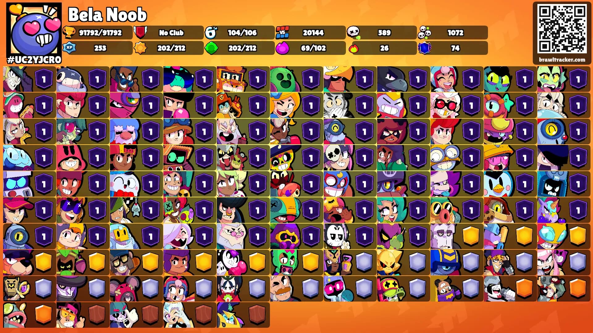 Bela Noob's Ranks