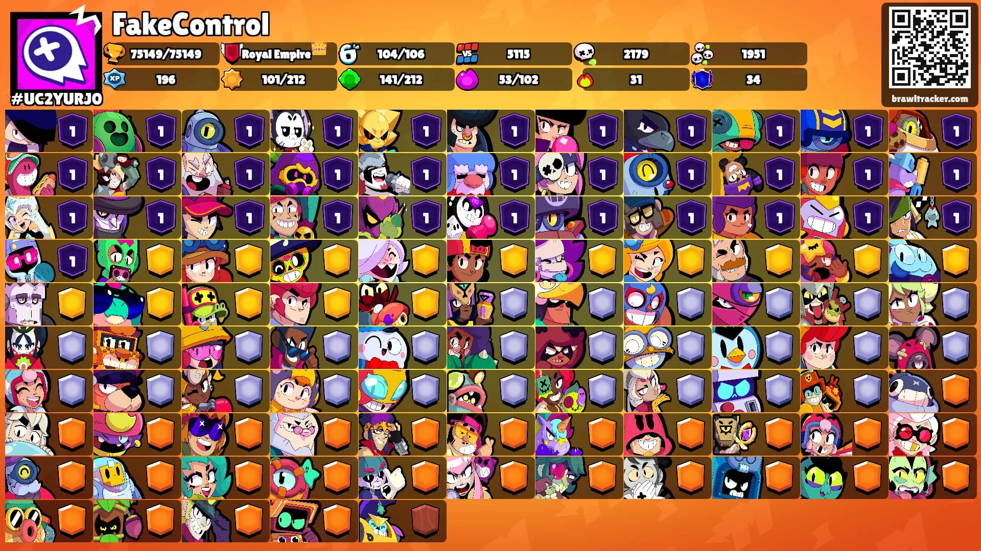 FakeControl's Ranks
