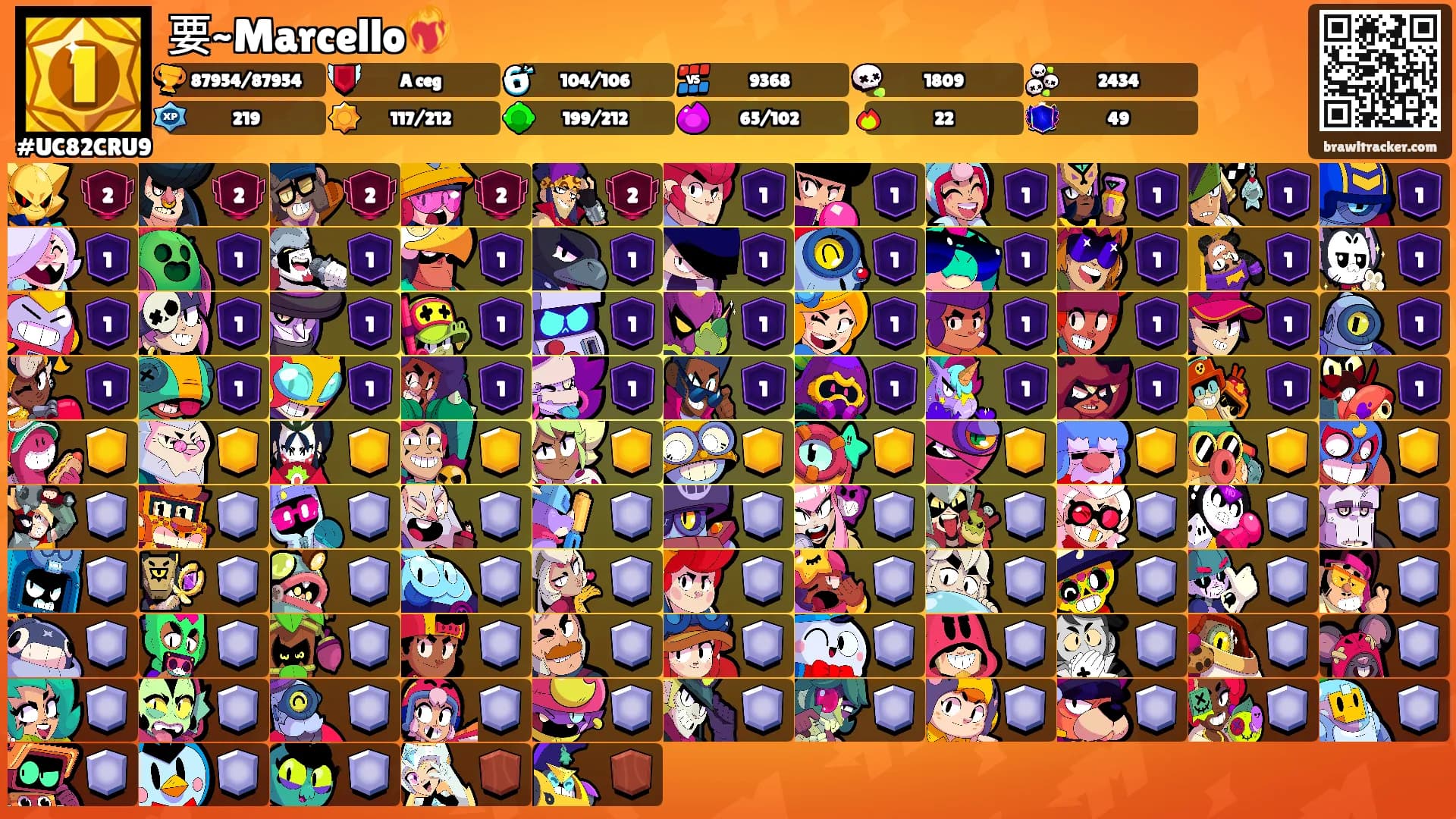 要~Marcello❤️‍🔥's Ranks