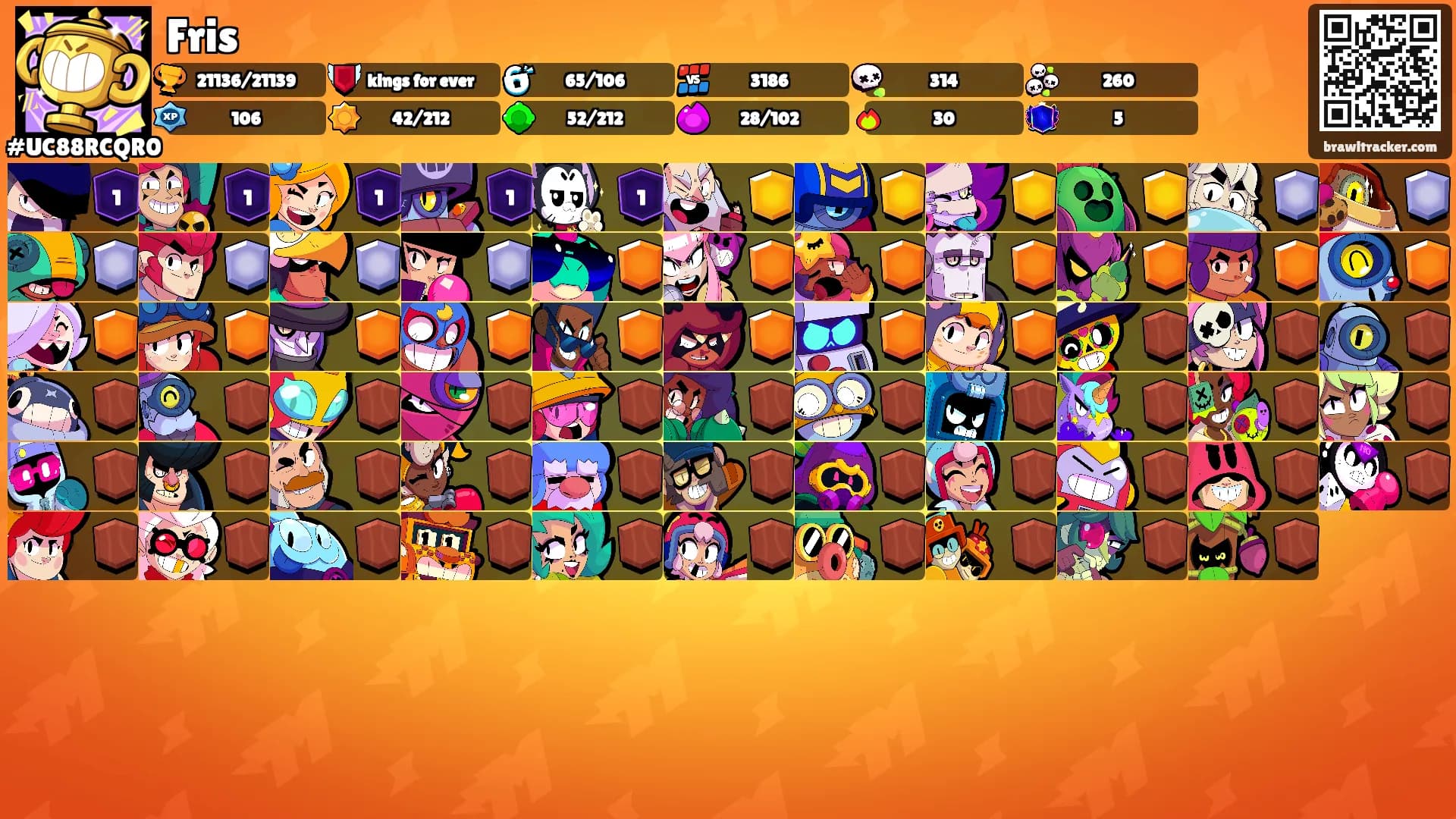 Fris's Ranks