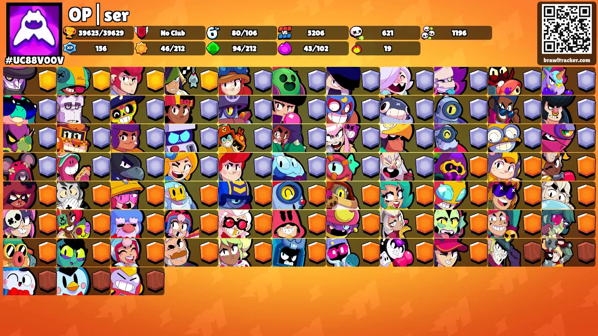 OP|ser's Ranks