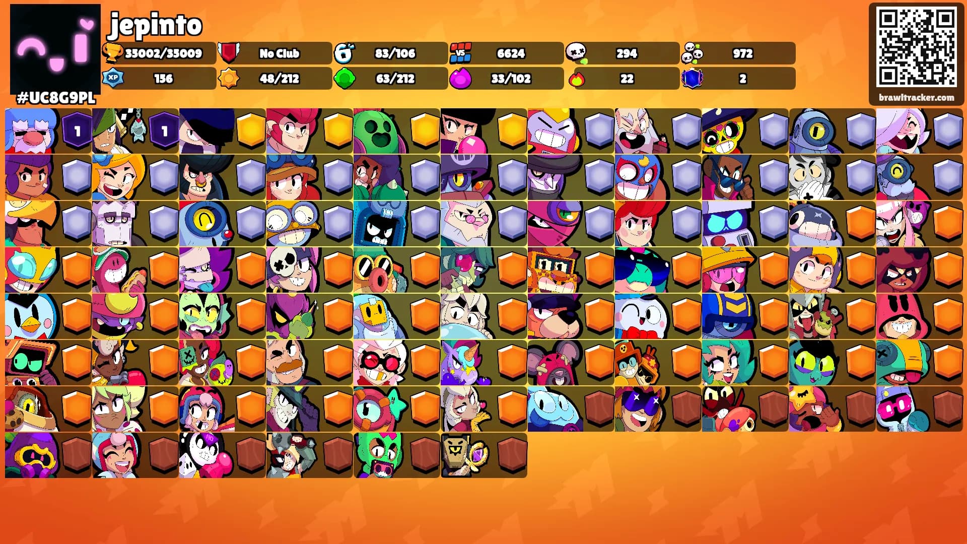 jepinto's Ranks