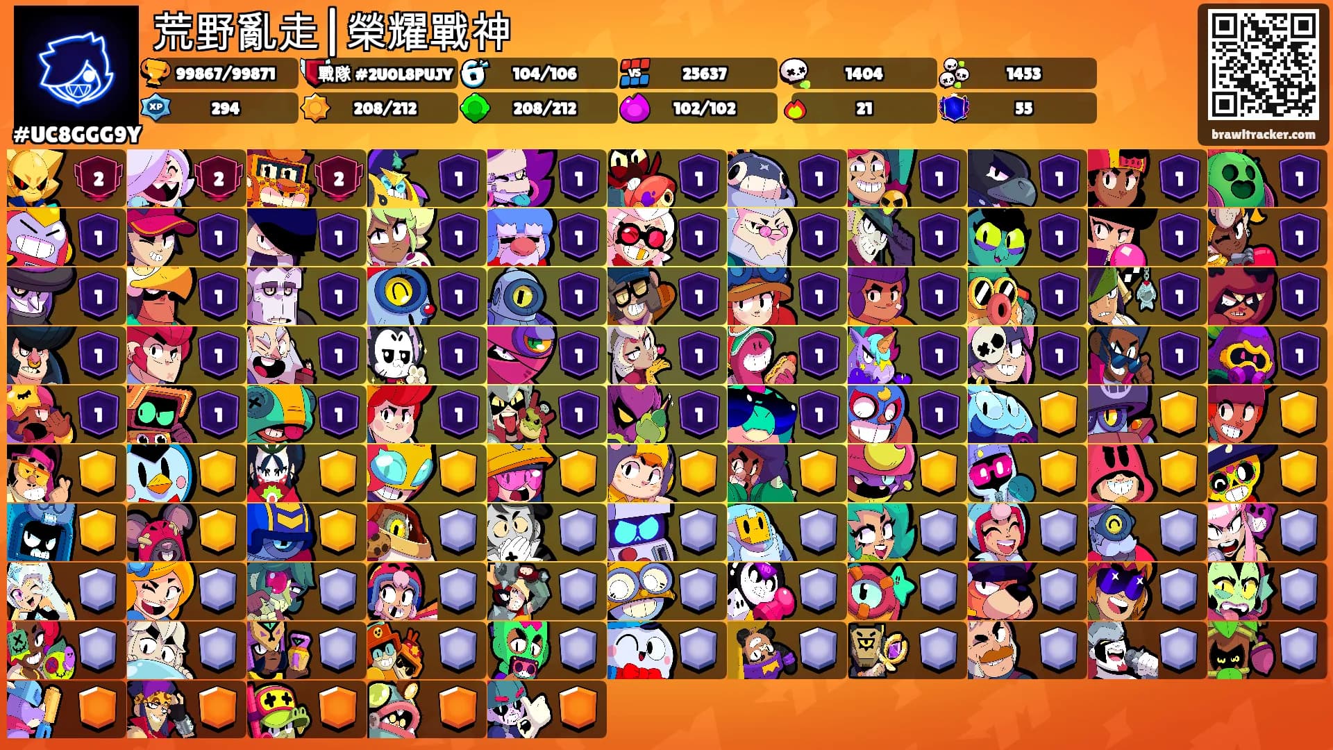 荒野亂走|榮耀戰神's Ranks
